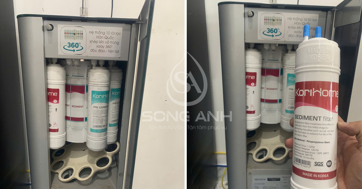 Thay lõi máy lọc nước Korihome tại nhà