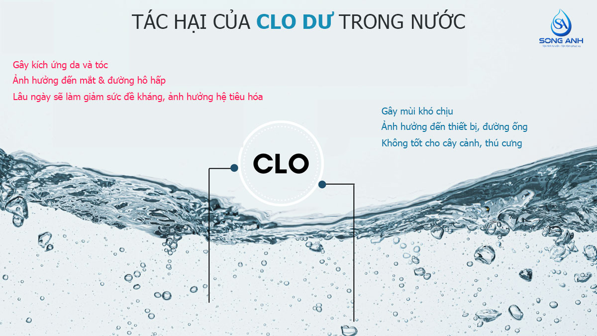 Tác hại của Clo dư trong nước