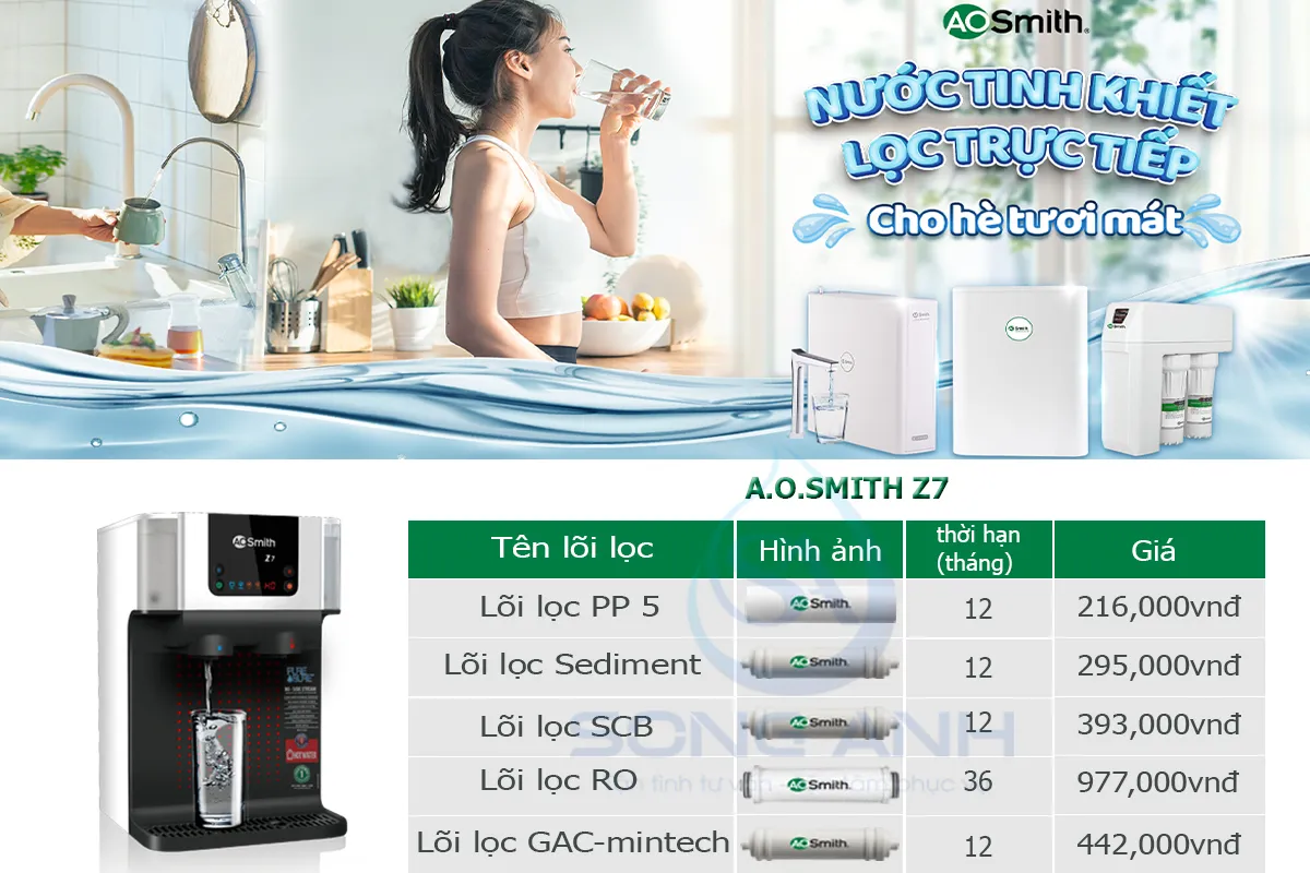 Giá thay lõi lọc nước Aosmith Z7