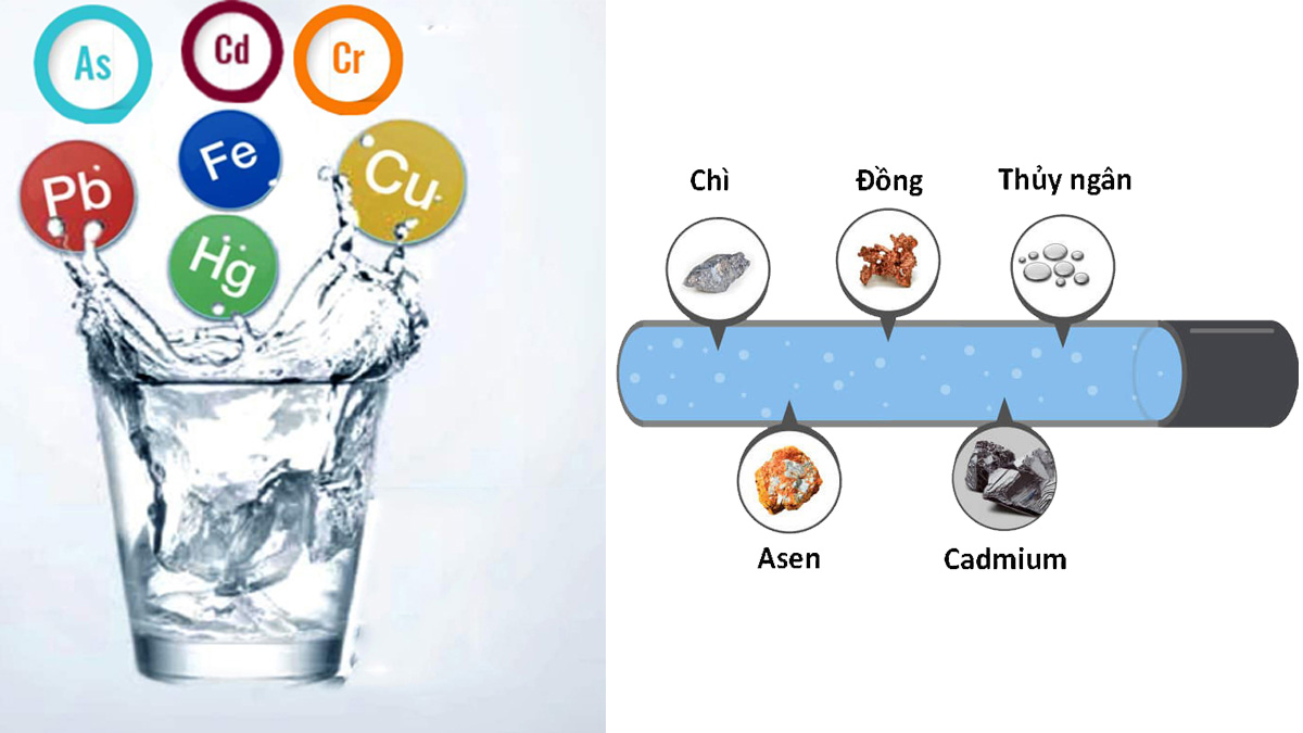Nước nhiễm kim loại nặng